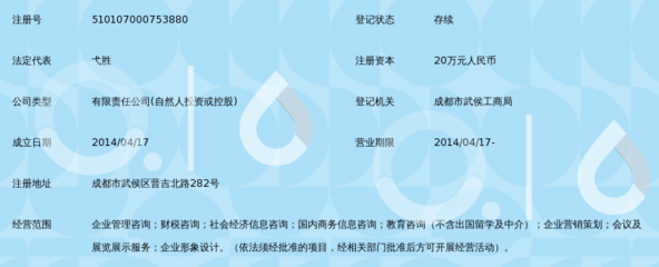 成都波菲特企业管理咨询